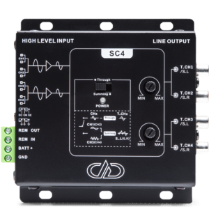 Accesoriu Adaptor DD Audio – Convertor de semnal Activ High-Low 4to4